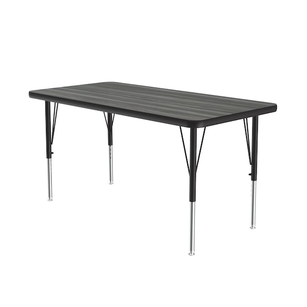 High Pressure Top Activity Tables